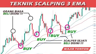 Consistent Profit Scalping Strategy, High Winrate 2023 || The Easiest 3 EMA Technique Secret!!!