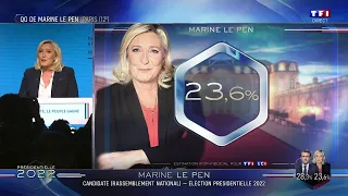 Marine Le Pen réagit à sa qualification au Second Tour