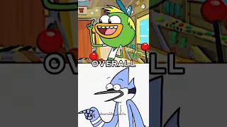 Mordecai and Rigby vs Breadwinners