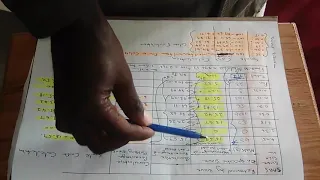 Grading analysis of aggregates.mp4