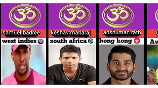 Hindu cricketers from different countries Indians cricketers in every country religion