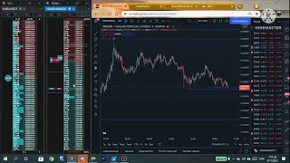 | СКАЛЬПИНГ | +250$ SHIBA шорт в пробой уровня + сайз на споте и фьюче по 0.0550 #binance #скальпинг