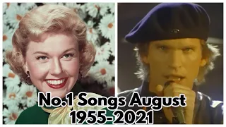 The No.1 Song Worldwide in August of Each Year 1955-2021