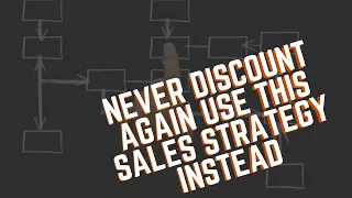 Never Discount Again   Use This Sales Strategy Instead