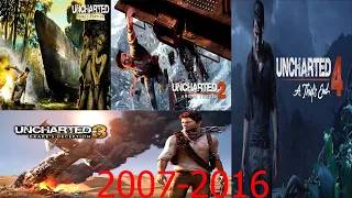 All intro cut scenes of the uncharted main series (2007-2016)