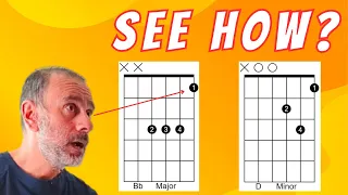 Beginners! THIS Is How You Can Get Smoother Guitar Chord Transitions