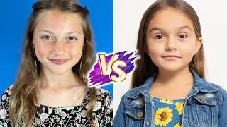 Taylen Biggs VS Maya Le Clark Glow Up Transformations ✨2023 | From Baby To Now