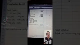 GAJI DIBAWAH 6 JUTA PER BULAN, PAJAKNYA BERAPA? | TIPS BISNIS | KONSULTAN PAJAK | PAJAK PENGHASILAN