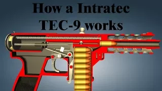 How a Intratec TEC-9 works