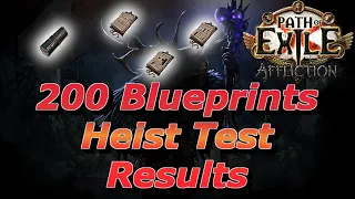 [PoE 3.23] How good is Heist after the changes in Affliction League?