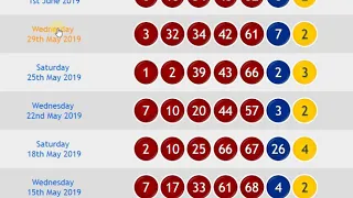 Powerball lotery drawing(6-2-2019 5-54-17 AM)