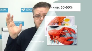 [3/10] Цели, усталость и план на выходные