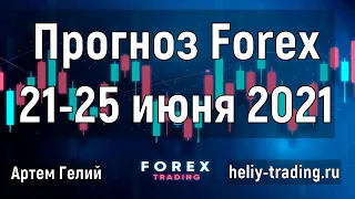 Аналитика и прогноз форекс на неделю: 21 - 25 июня 2021