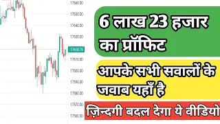 Unlock an Unbeatable Option Trading Strategy - आपके सवालों के जवाब यहाँ है!