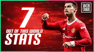 7 Stats That Show How Incredible Cristiano Ronaldo Is