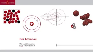 Vorlesung Allgemeine Chemie • Der Atombau (02)