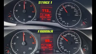 Audi A4 B8 105 kw, STAGE 1 VS FABRIKA 0-100 120 kmh Chip Tuning SPEED
