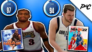 NBA 2K Cover Athletes RATINGS From EVERY Game