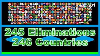 245 times eliminations & 246 countries marble race in Algodoo | Marble Factory