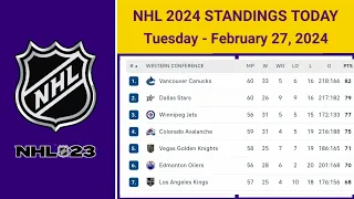 NHL Standings Today as of February 27, 2024| NHL Highlights | NHL Reaction | NHL Tips
