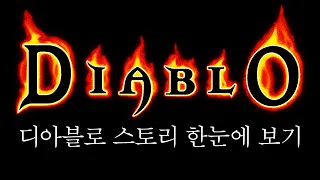 Diablo Story Full Movie