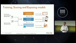 Real-time anomaly detection with Cassandra, Spark and Akka by Natalino Busa at Big Data Spain 2015