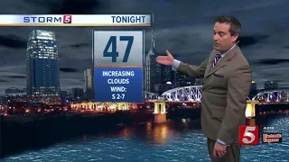 Henry's evening forecast: Sunday, January 6, 2019