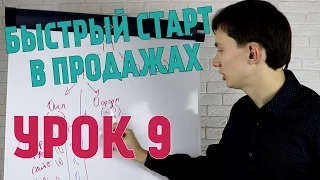 Быстрый старт в продажах. Урок 9. Управление системой продаж