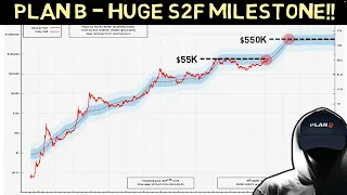 Plan B Makes a Huge Statement!!! S2F Bitcoin model works like a clock.