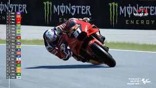 Full Race MotoGP Catalunya 2024 #CatalanGP MotoGP24 Catalunya Barcelona Spain