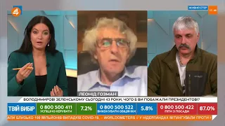 Протести в Росії - це симптом того, що влада гине, - Гозман (25.01)