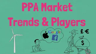 PPA Market Trends and Players