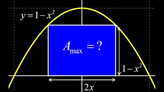 Maximum area of a rectangle inscribed under y=1-x^2 and above the x-axis.