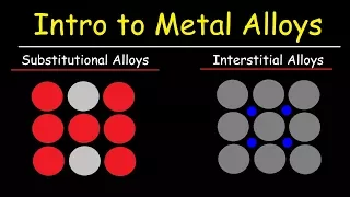 Metal Alloys, Substitutional Alloys and Interstitial Alloys, Chemistry, Basic Introduction