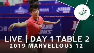 2019 Marvellous 12 - Day 1 - Table 2