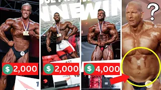 2022 IFBB Prague Pro Show Results