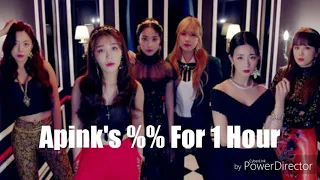 Apink's Eung Eung for 1 Hour