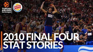 2010 Final Four Stat Stories