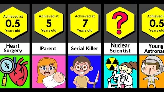 Youngest World Records From Around The World - Probability Comparison Video