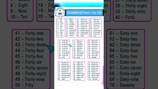 الأعداد بالإنجليزية من 0 إلى 100 ✅️ #تكلم_الإنجليزية #تعلم_الانجليزية #اكسبلور