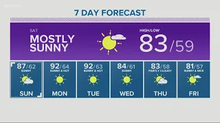 KGW evening forecast 7-17-20