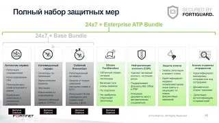 Защита электронной почты: лучшие практики, новые подходы