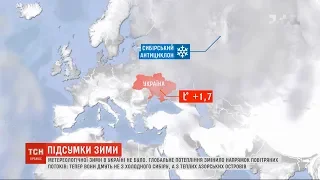 Раптова спека: чому в Україні не було кліматичної зими і якої погоди очікувати надалі