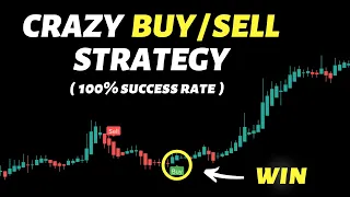 I Tested The Magic RSI Scalping Strategy on Youtube ( 100% Successful ? )