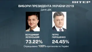 Новости 9:00, выпуск за 24 апреля 2019 года