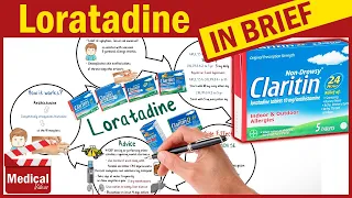 Loratadine ( Claritin 10mg ): What is Loratadine Used For, Dosage, Side Effects & Precautions?