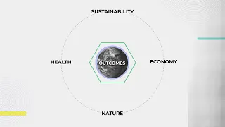 Implementation - getting to net zero