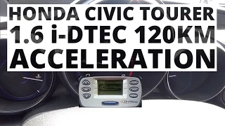 Honda Civic Tourer 1.6 i-DTEC 120 hp (MT) - acceleration 0-100 km/h