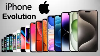 Evolution of the iPhone. 2007 to 2023 #iPhoneEvolution #AppleHistory  #iPhoneLegacy #iPhoneHistory