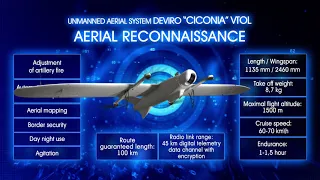 Ciconia VTOL TTC